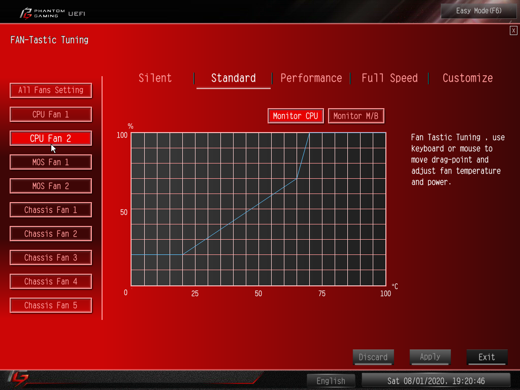 ASRock Z490 PG Velocita