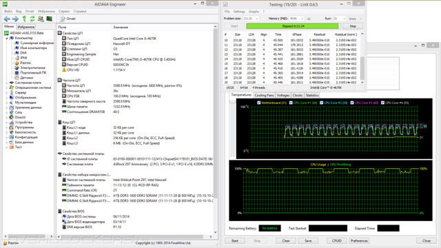 ASRock Z97 Anniversary