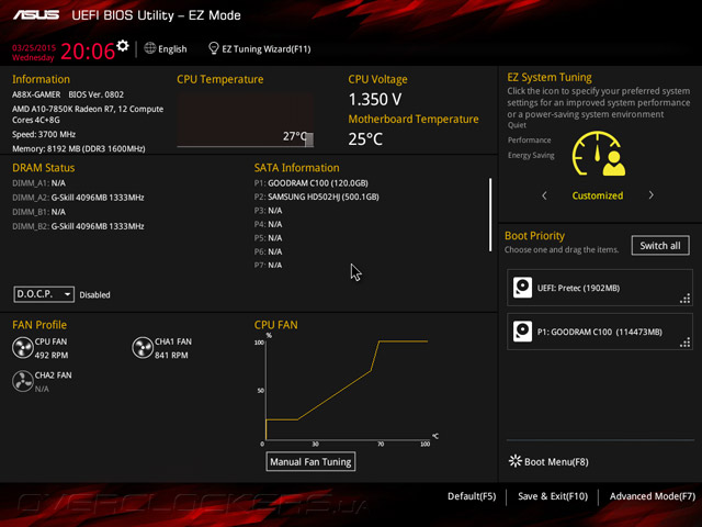 ASUS A88X-Gamer