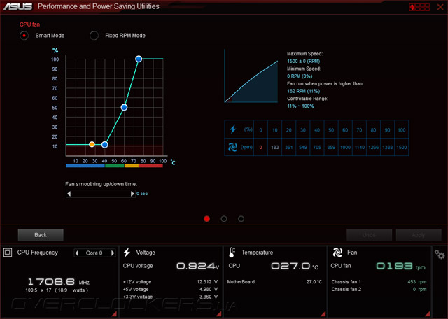 ASUS A88X-Gamer