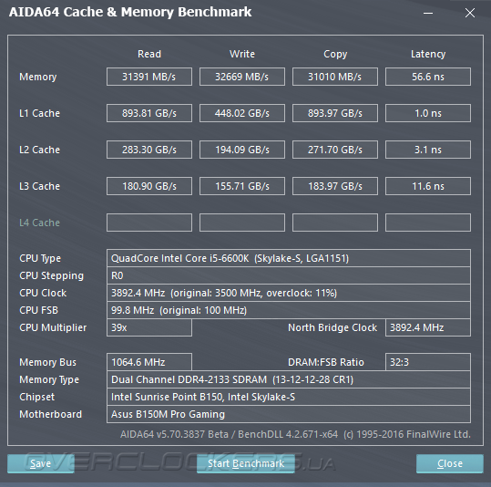 ASUS B150M Pro Gaming