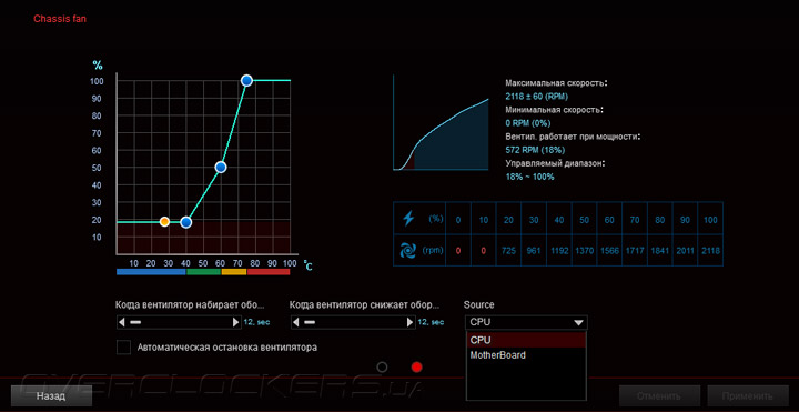 ASUS B150M Pro Gaming