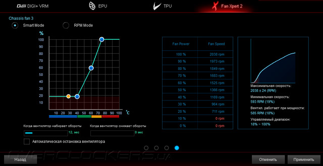 ASUS B85-Pro Gamer