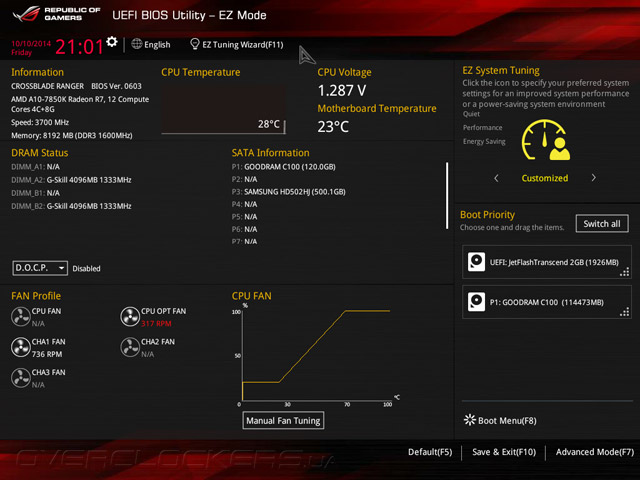 ASUS Crossblade Ranger