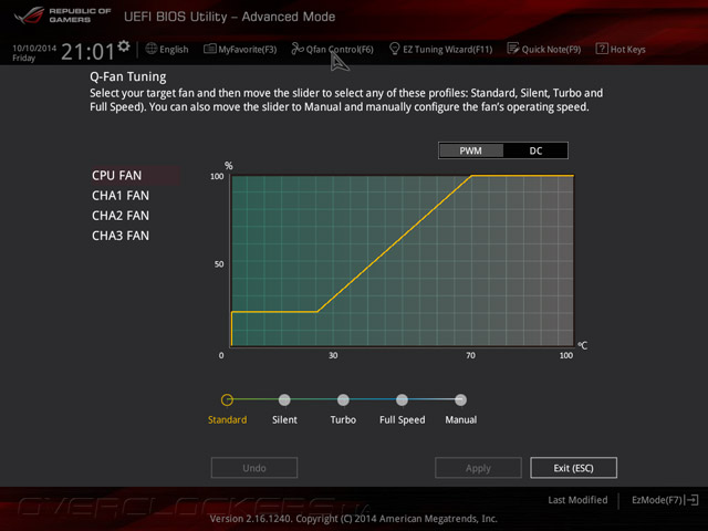 ASUS Crossblade Ranger