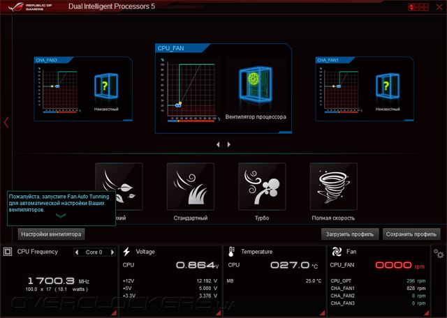 ASUS Crossblade Ranger