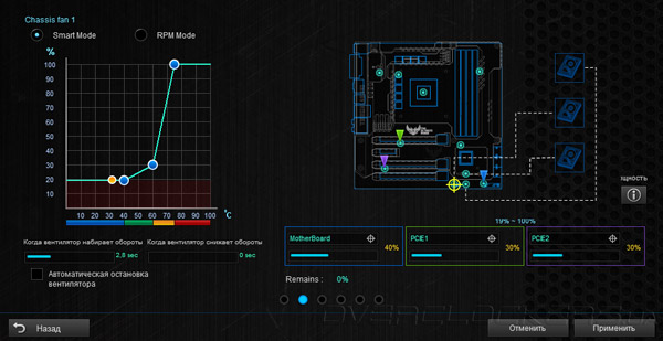 ASUS AI Suite 3