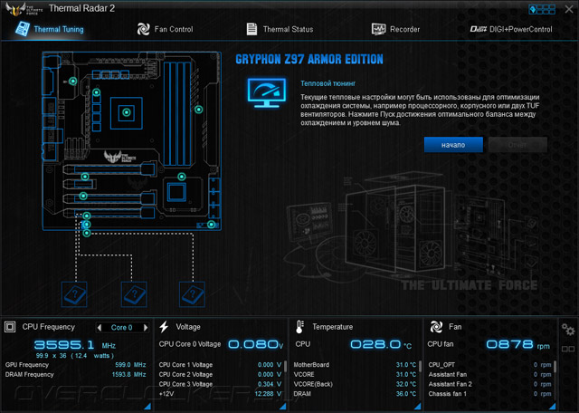 ASUS Gryphon Z97 Armor Edition