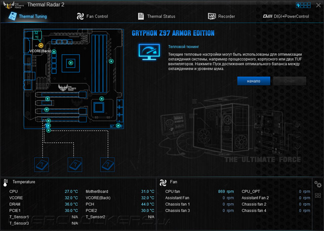 ASUS Gryphon Z97 Armor Edition