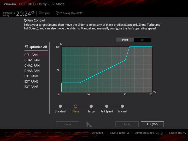 ASUS H170 Pro Gaming