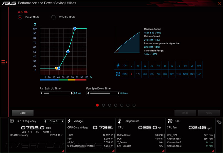 ASUS H170 Pro Gaming