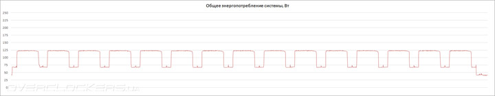 ASUS H170M-E D3