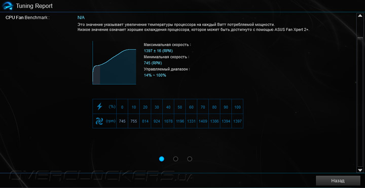 ASUS H170M-E D3