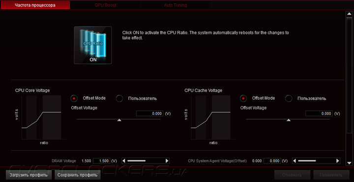 ASUS H81-Gamer