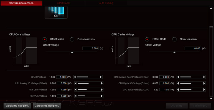 ASUS H81-Gamer