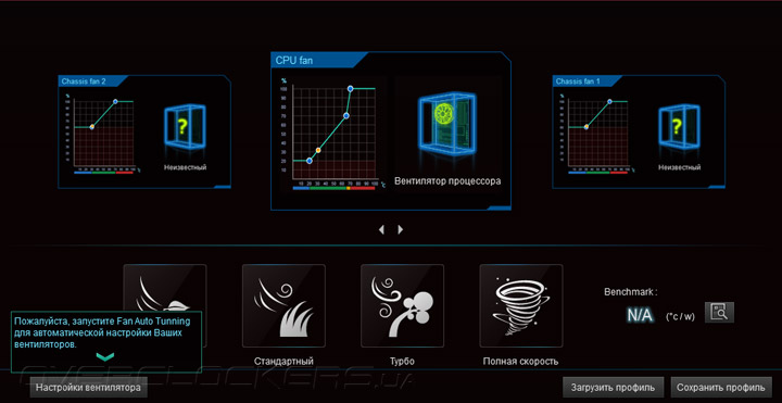 ASUS H81-Gamer