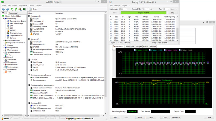 ASUS H81-Gamer