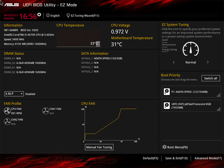 ASUS H81-Gamer