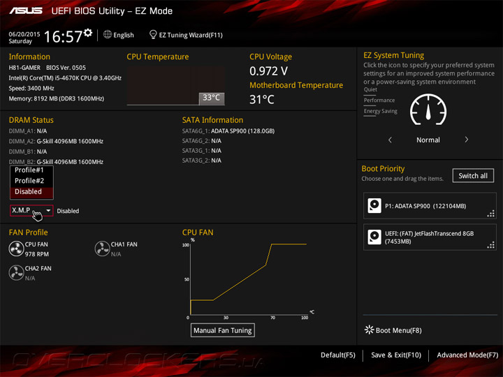 ASUS H81-Gamer