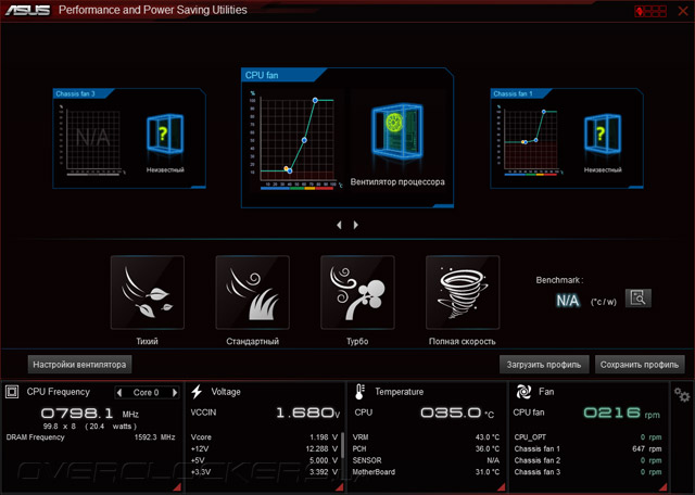 ASUS H97-Pro Gamer