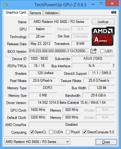 AMD Athlon 5150
