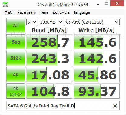 ASUS J1900I-C