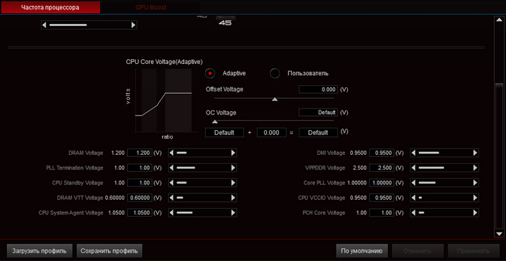 ASUS Maximus IX Hero