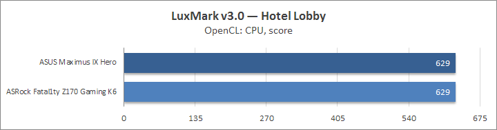 ASUS Maximus IX Hero