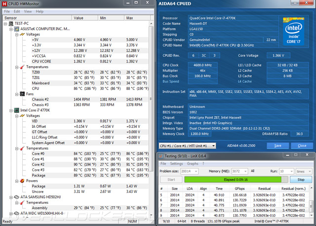 ASUS MAXIMUS VI Formula