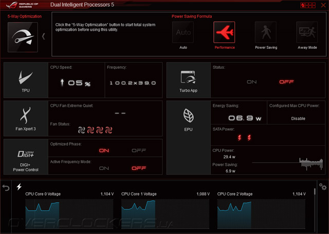 ASUS Maximus VII Formula