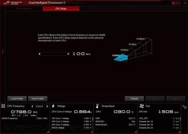 ASUS Maximus VII Formula