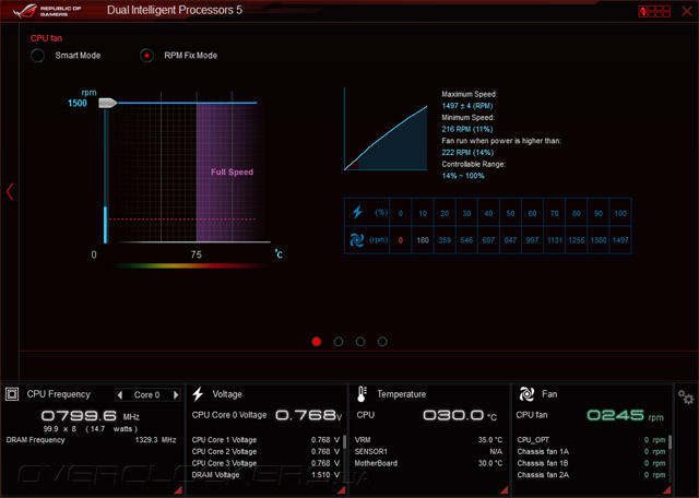 ASUS Maximus VII Formula