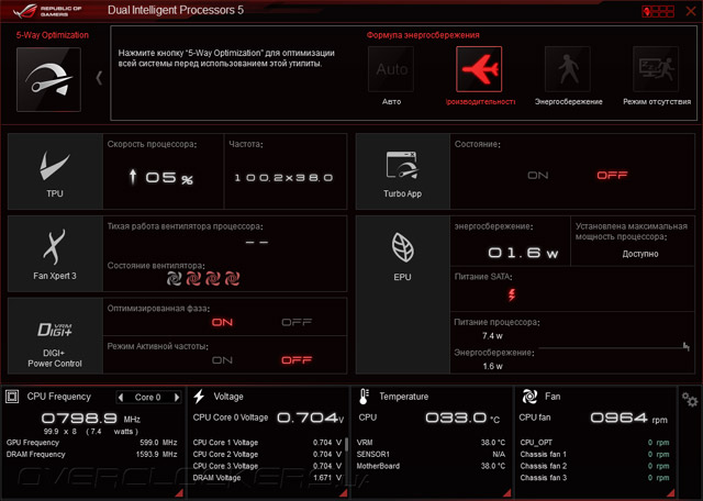 ASUS Maximus VII Gene