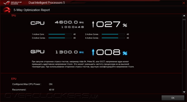 ASUS Maximus VII Gene