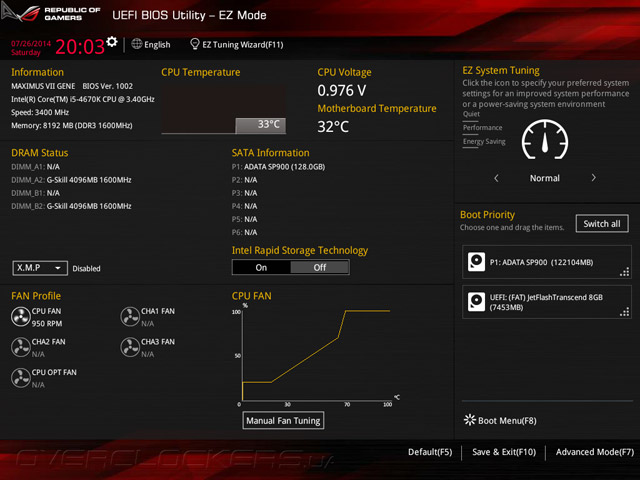 ASUS Maximus VII Gene