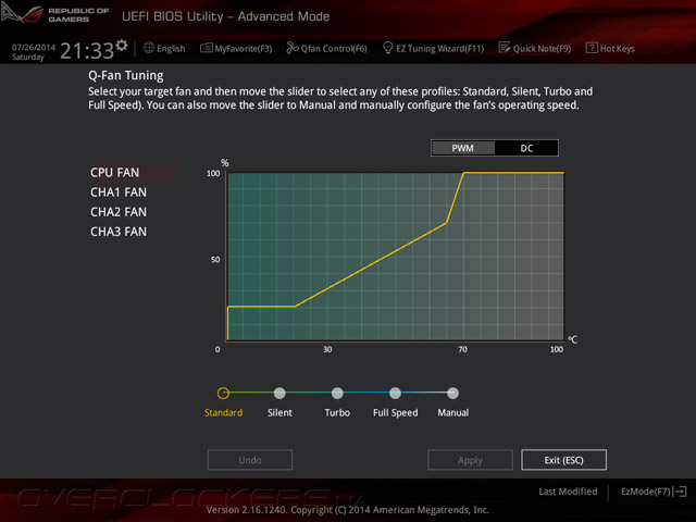 ASUS Maximus VII Gene