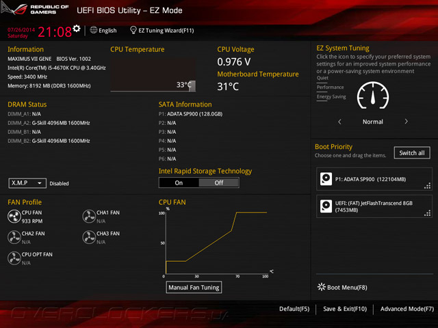 ASUS Maximus VII Gene