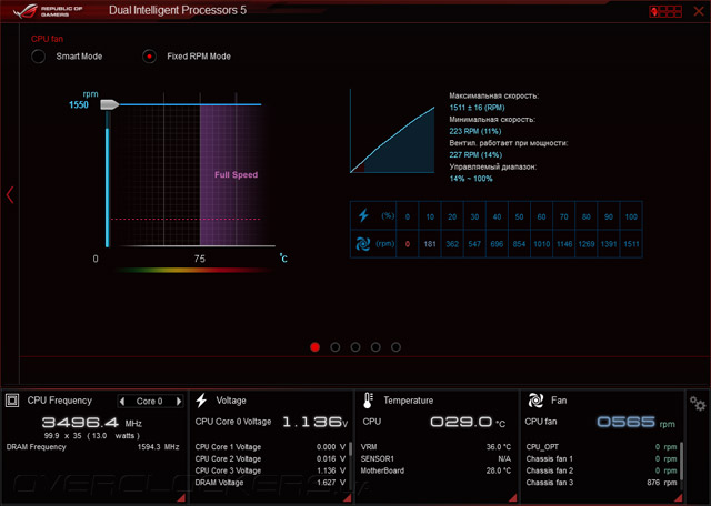 ASUS Maximus VII Hero