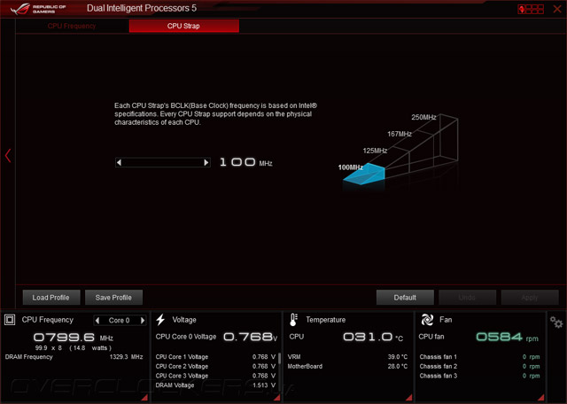 ASUS Maximus VII Impact