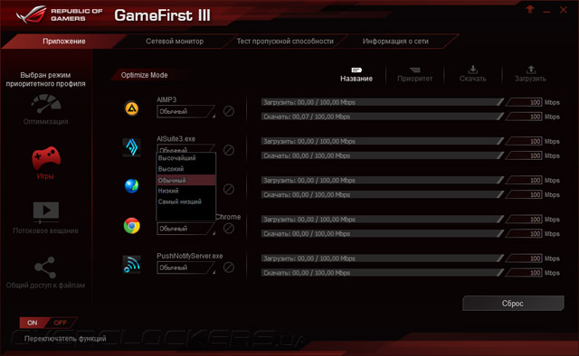 ASUS Maximus VII Impact