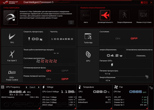 ASUS Maximus VII Ranger