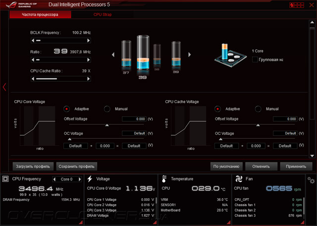 ASUS Maximus VII Ranger