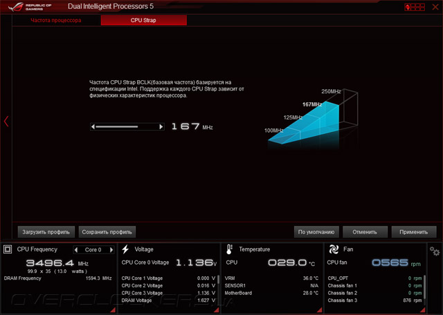 ASUS Maximus VII Ranger