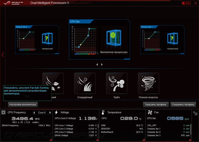 ASUS Maximus VII Ranger