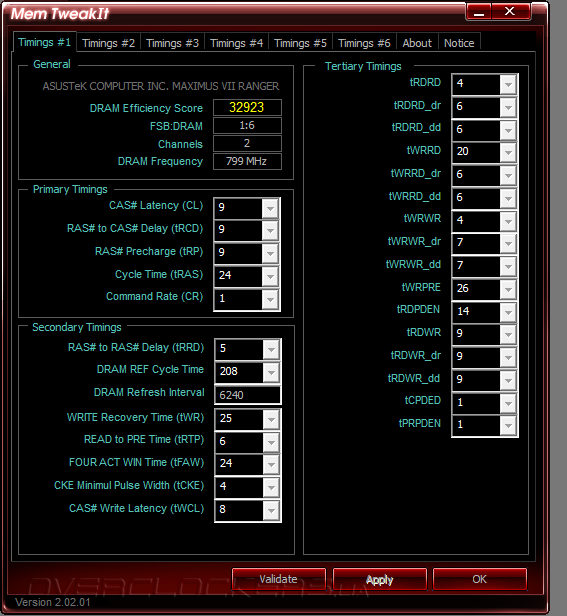 ASUS Maximus VII Ranger