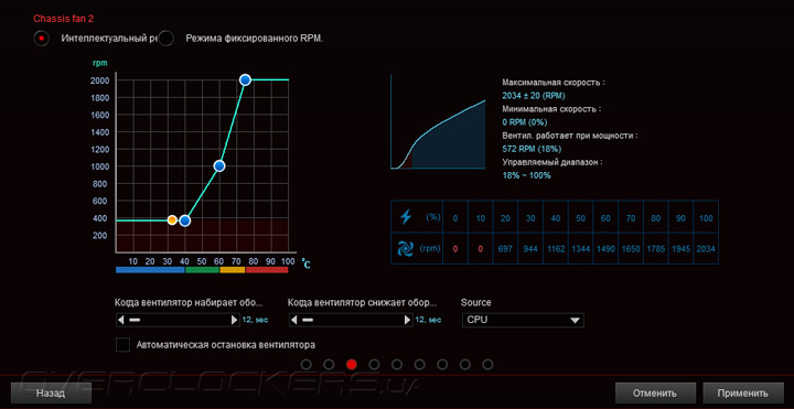 ASUS Maximus VIII Extreme