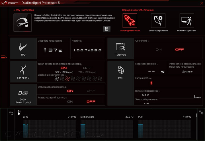 ASUS Maximus VIII Extreme