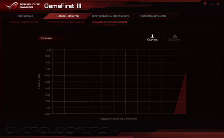 ASUS Maximus VIII Extreme