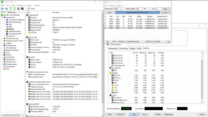 ASUS Maximus VIII Extreme