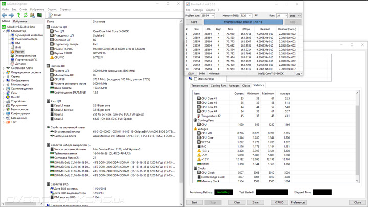 ASUS Maximus VIII Extreme